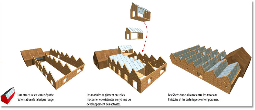 projet les sheds : modules flexibles 3D projet les sheds : modules flexibles 3D