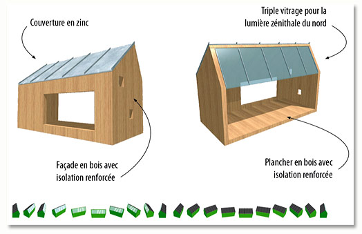 projets les sheds : la baraque projets les sheds : la baraque