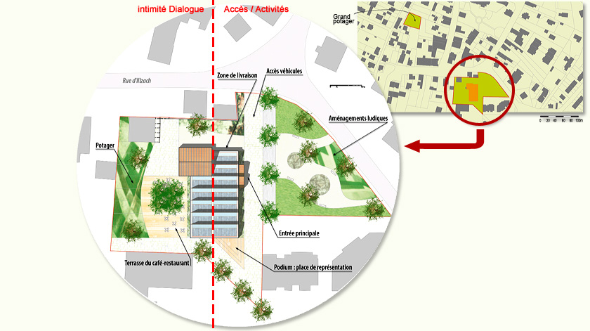 projet les sheds plan détaillé projet les sheds plan détaillé
