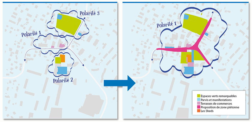 projet les sheds plan piéton